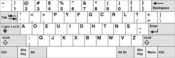 Qwertyuiopasdfghjklzxcvbnm Yup I wrote every letter of the keyboard